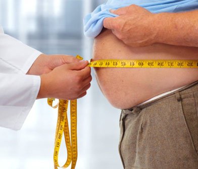 Obesity Management